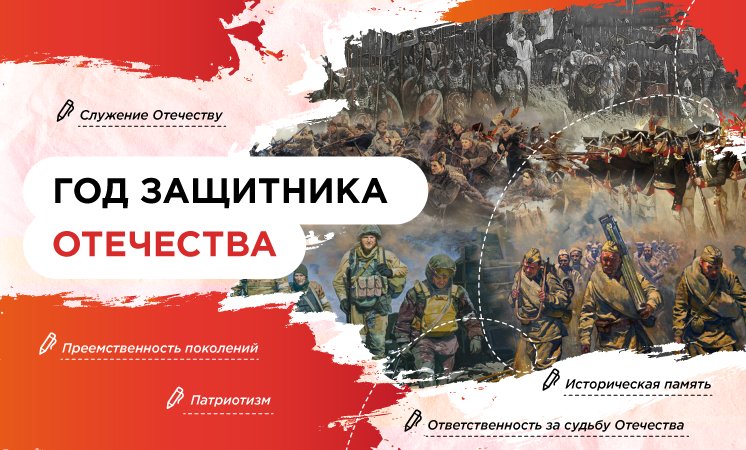 Разговоры о важном 27 января - Год защитника Отечества.
